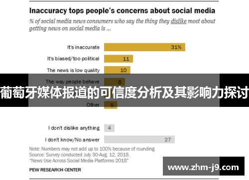 葡萄牙媒体报道的可信度分析及其影响力探讨
