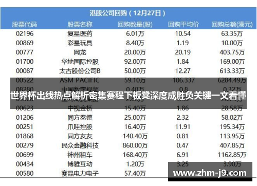 世界杯出线热点解析密集赛程下板凳深度成胜负关键一文看懂