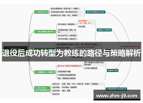 退役后成功转型为教练的路径与策略解析
