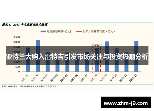 亚特兰大购入雷特吉引发市场关注与投资热潮分析 亚特兰大购入雷特吉引发市场关注与投资热潮分析