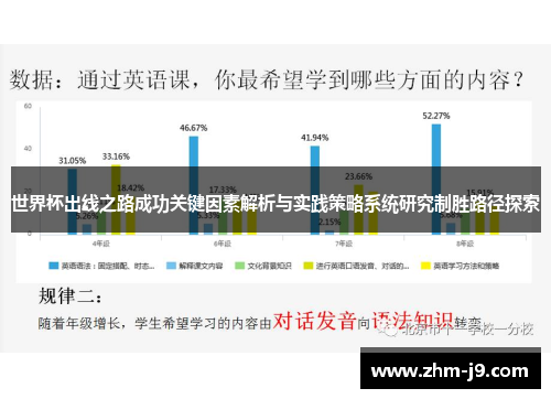 世界杯出线之路成功关键因素解析与实践策略系统研究制胜路径探索