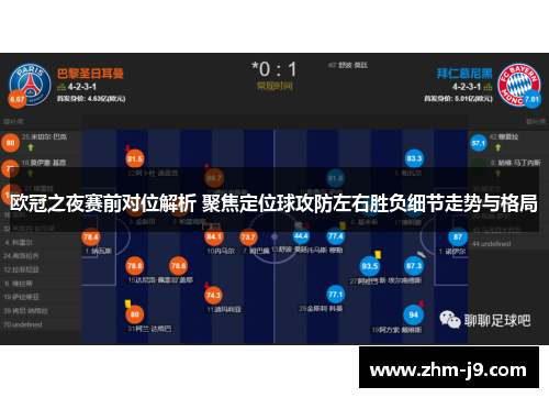 欧冠之夜赛前对位解析 聚焦定位球攻防左右胜负细节走势与格局