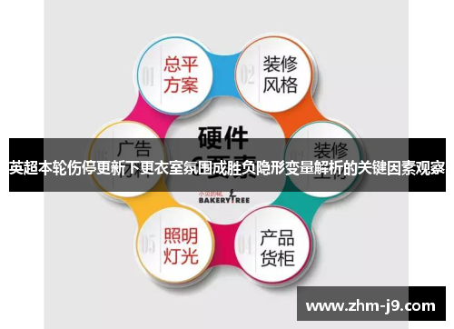 英超本轮伤停更新下更衣室氛围成胜负隐形变量解析的关键因素观察 英超本轮伤停更新下更衣室氛围成胜负隐形变量解析的关键因素观察
